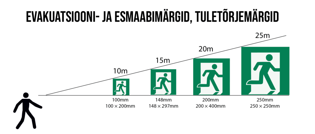 evakuatsioon